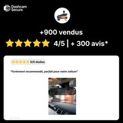 Caméra dans rétroviseur