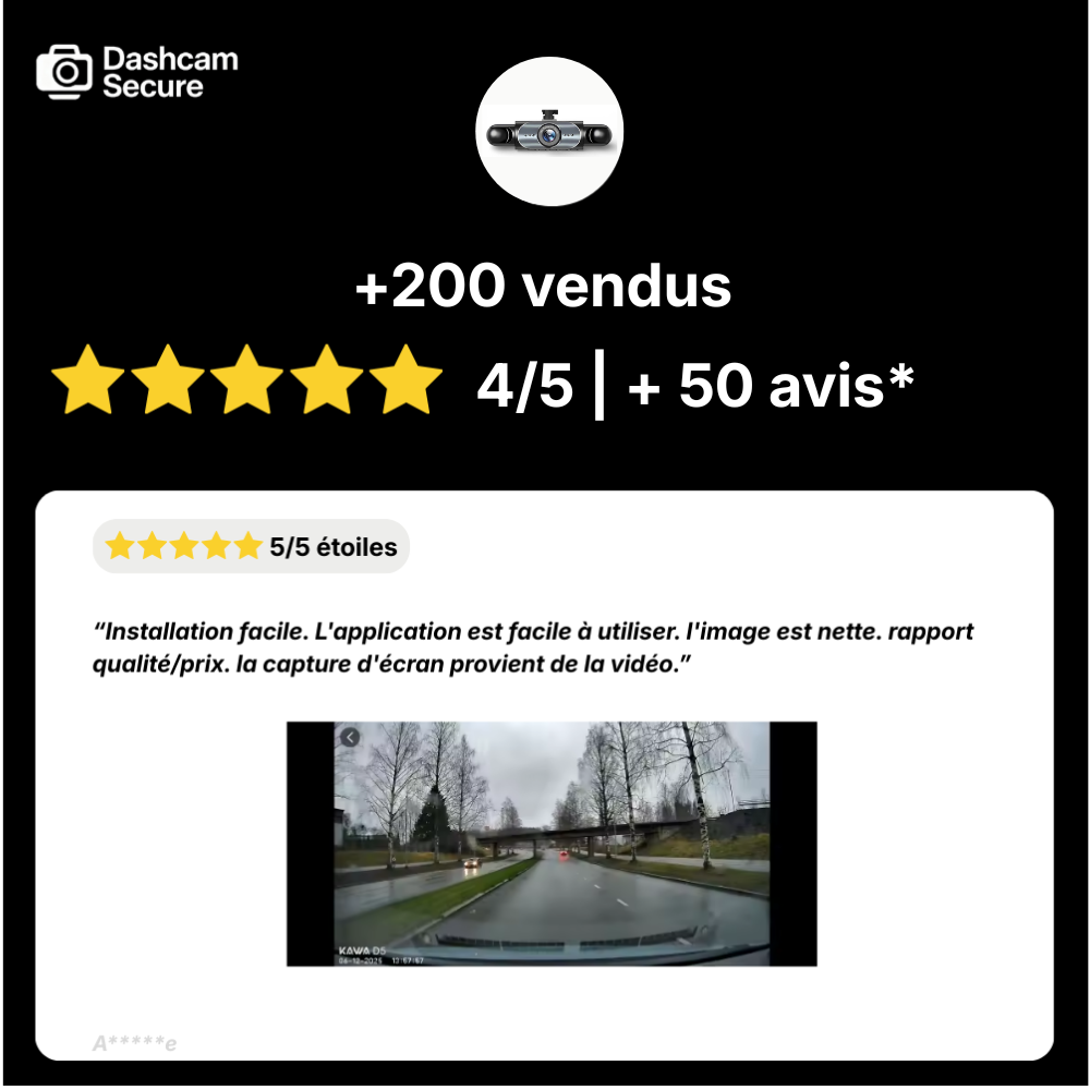 Dashcam 360 parking