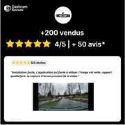 Dashcam 360 parking