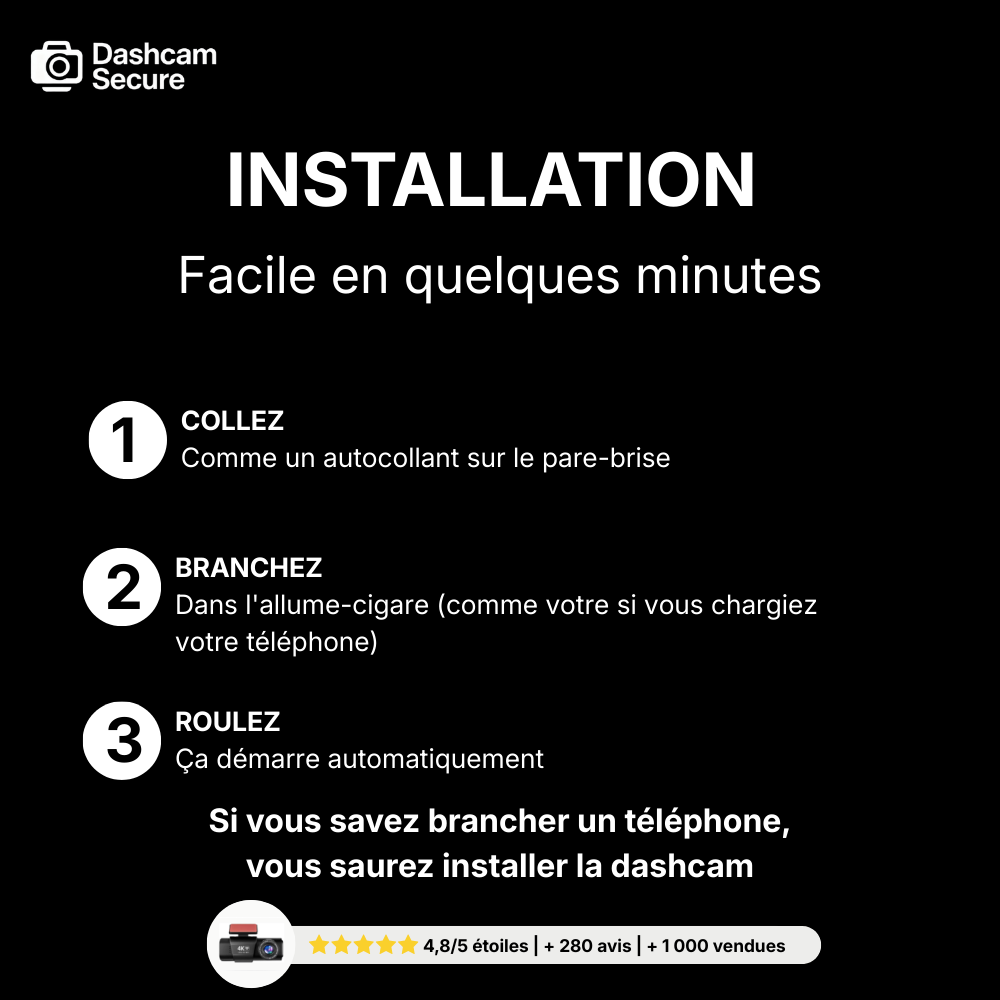 Dashcam 4K mode parking avant arrière