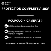 Dashcam 360 parking