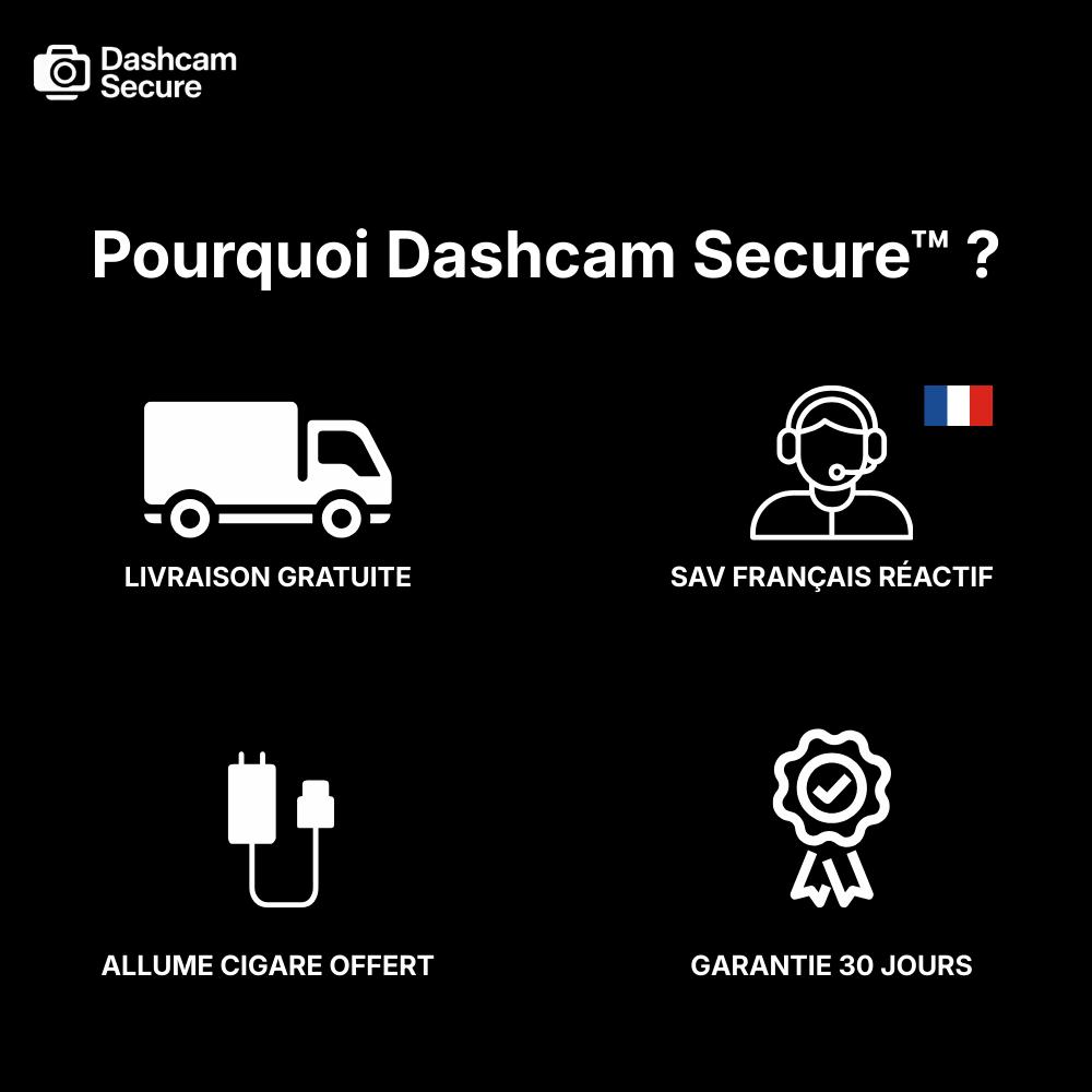 Dashcam 4K mode parking avant arrière