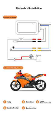 Dashcam moto avant arrière GPS