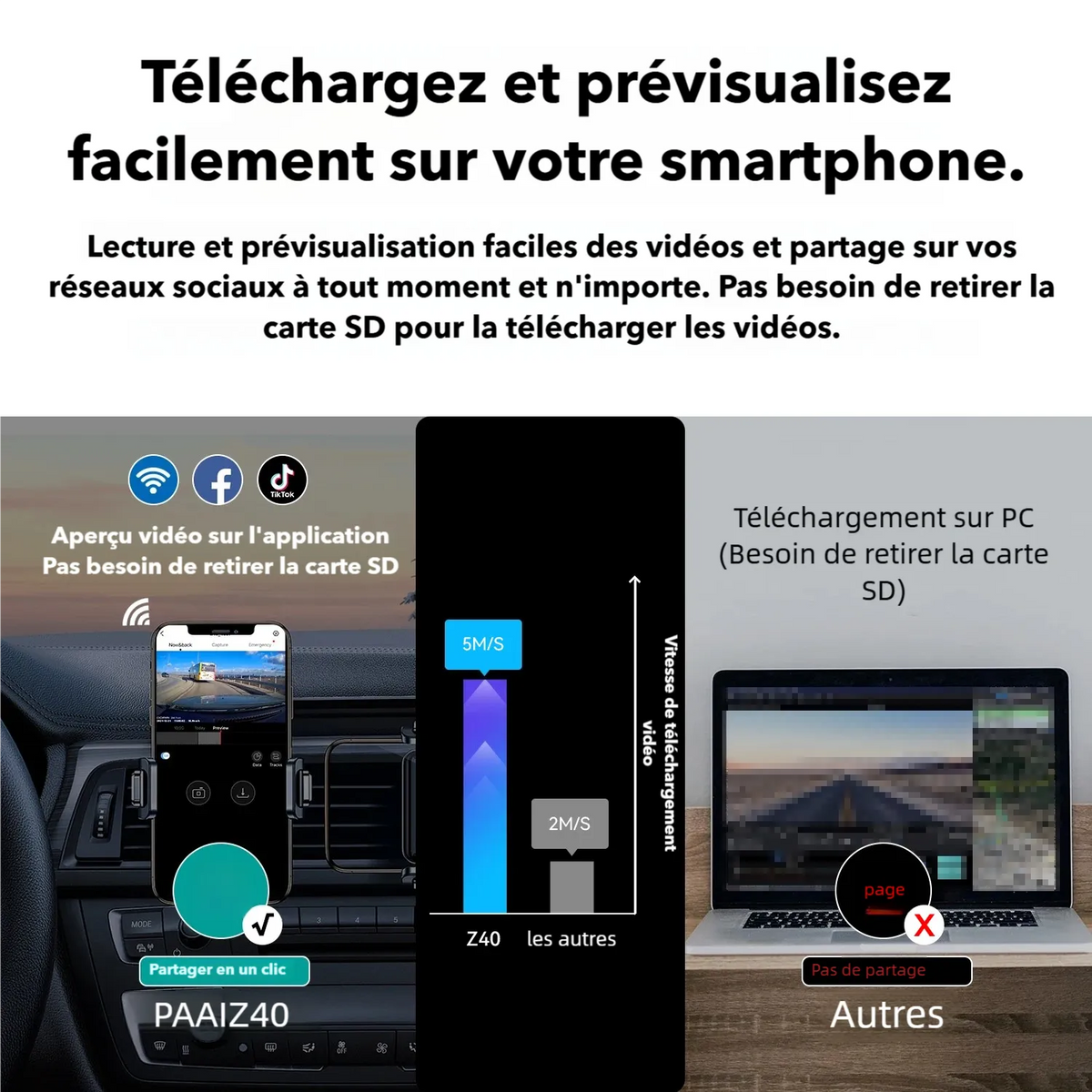 Dashcam 360 avant arrière