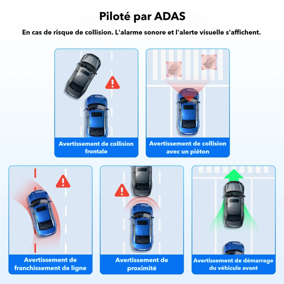 Dashcam 3 caméra