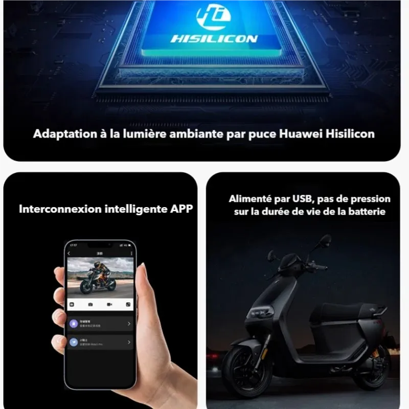 Dashcam guidon