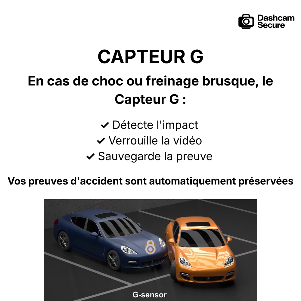 Dashcam 4K mode parking avant arrière