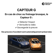 Dashcam 4K mode parking avant arrière