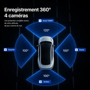 Dashcam 360 voiture