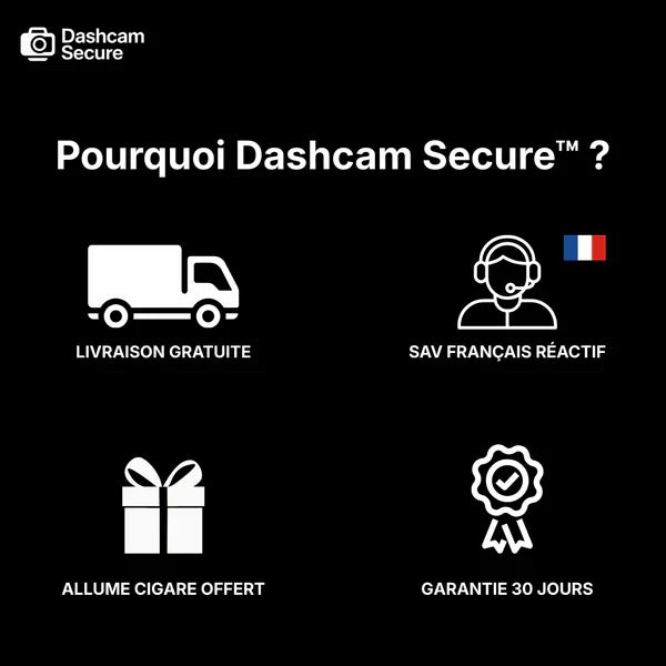 Dashcam 360 voiture