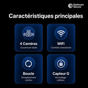 Dashcam 360 voiture