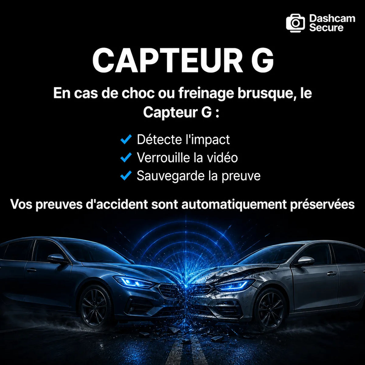 Dashcam 360 voiture