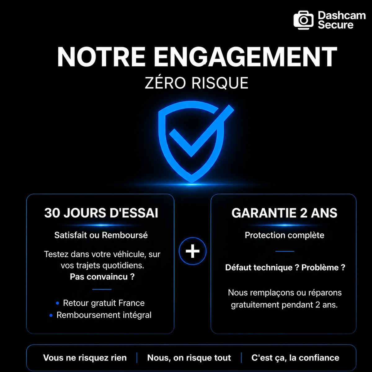 Dashcam 360 voiture