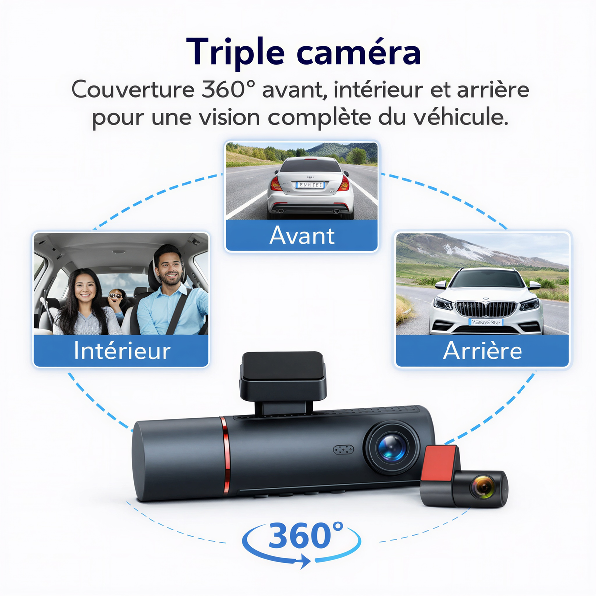 Triple caméra de la dashcam Stealth 360
