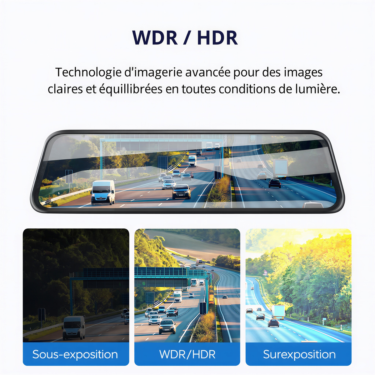 Technologie WDR HDR de la dashcam Phantom Mirror